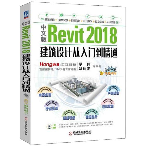 Revit入门指南：学习如何运用Revit打造专业建筑设计 - BIM,Reivt中文网