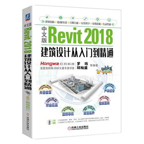 Revit入门指南：从零基础到精通，快速掌握Revit设计软件 - BIM,Reivt中文网