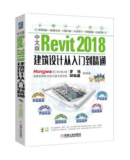 Revit技术指南：从入门到精通，打造高流量的建筑设计软件 - BIM,Reivt中文网