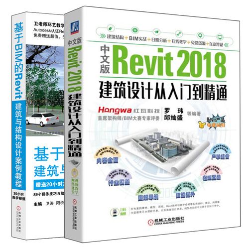 Revit全面教程：从入门到精通，快速掌握Revit建模技巧 - BIM,Reivt中文网