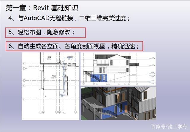 Revit软件教程：快速入门及实战技巧大揭秘 - BIM,Reivt中文网