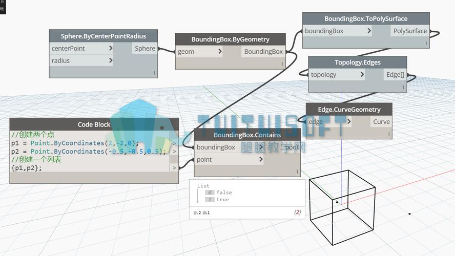 Dynamo节点翻译：探索几何 - BIM,Reivt中文网