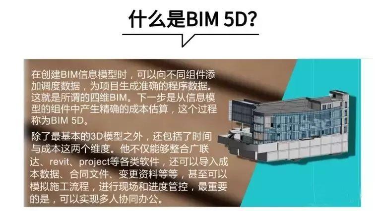 BIM5D教程 | 什么是BIM5D和哪个是5D？