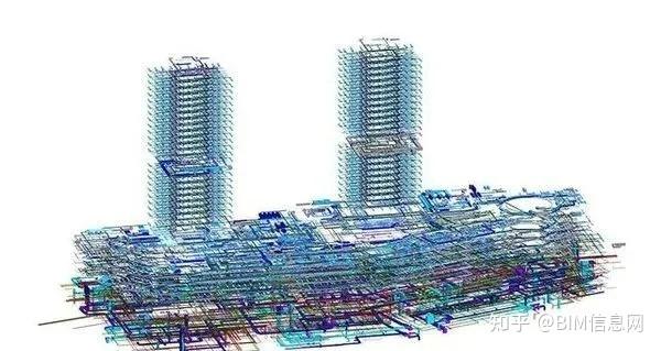 什么是BIM5D的五个维度？ - BIM,Reivt中文网