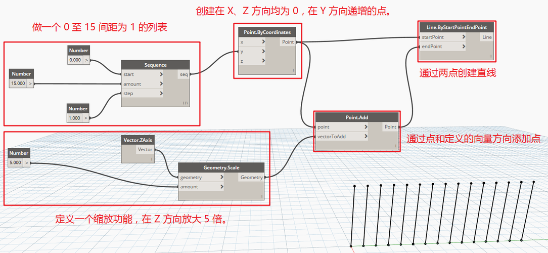 节点库在dynamo中无法显示