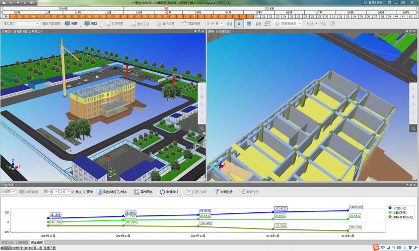 BIM5D涵盖 - BIM,Reivt中文网