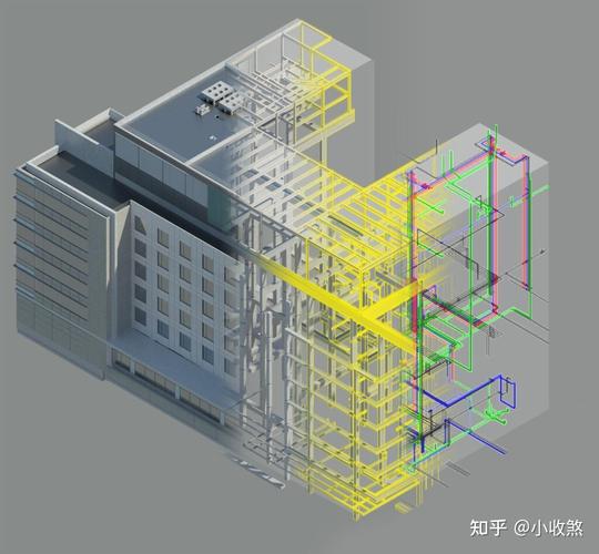 BIM中的5D模型有哪些要素？