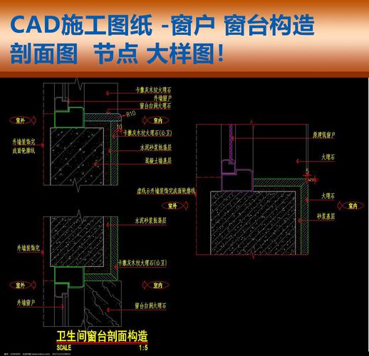 图解窗口中的节点 - BIM,Reivt中文网