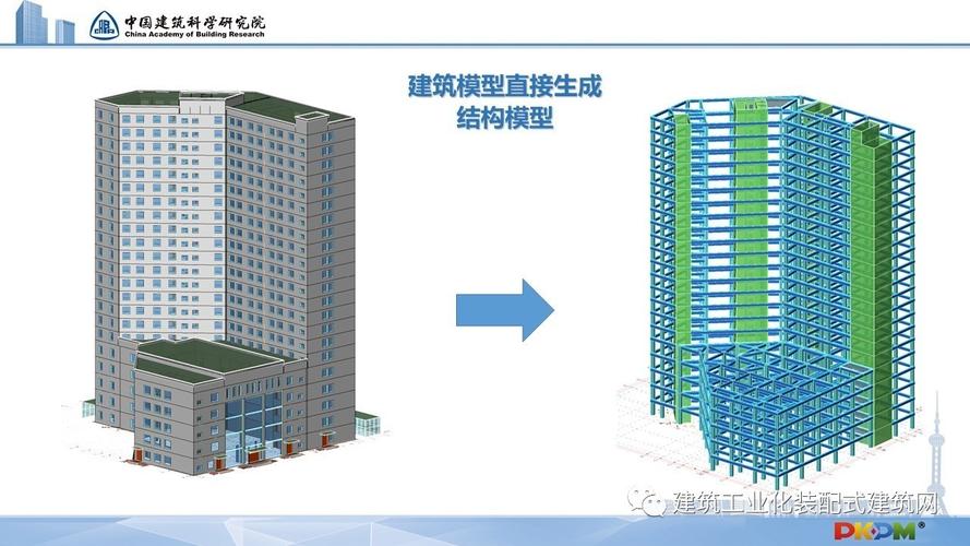 使用BIM技术可提前检验建筑设备空间的合理性 - BIM,Reivt中文网