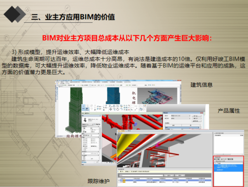 BIM技术的应用价值 - BIM,Reivt中文网