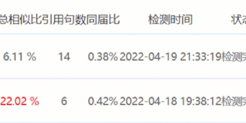 复写标题：“基于chia的节点数据复制” - BIM,Reivt中文网