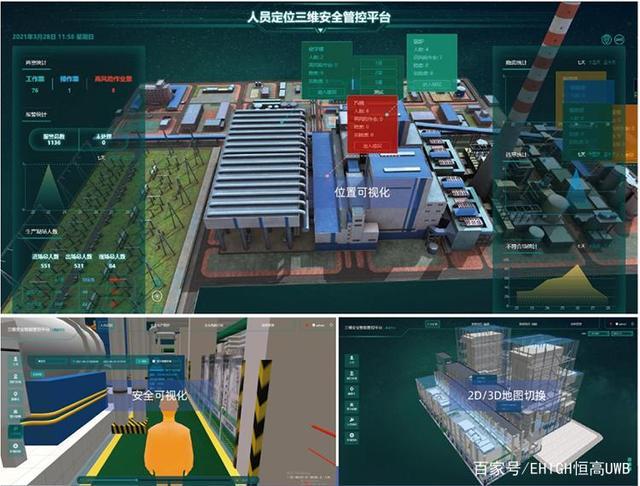 利用BIM技术实现对危险源的可视化标记、定位、查询和分析 - BIM,Reivt中文网