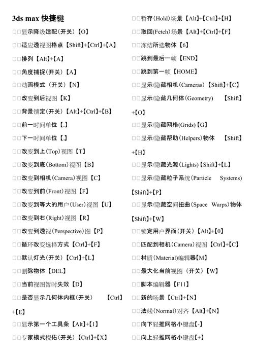 3DMax快速切换视图的快捷键 - BIM,Reivt中文网