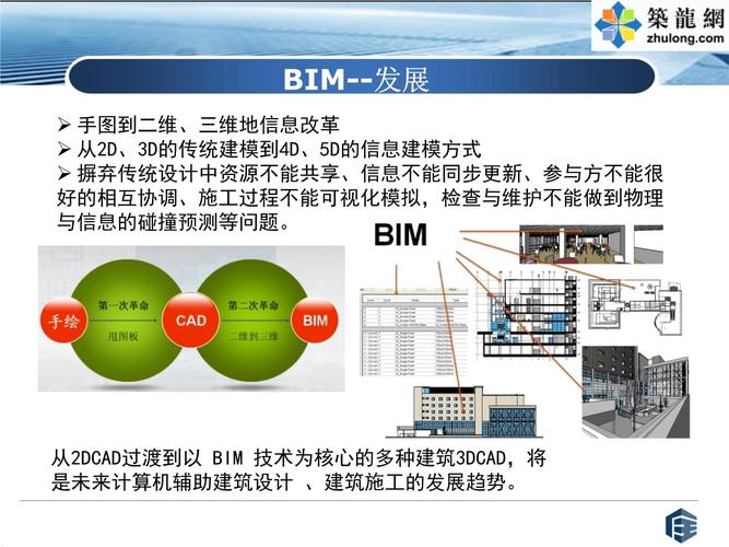 BIM的应用带来的益处包括 - BIM,Reivt中文网