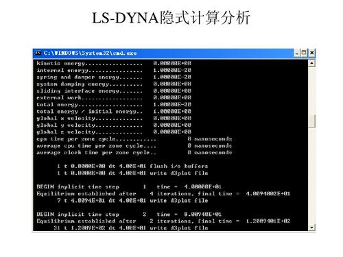 Dyna软件：革新工程设计和分析的全能工具 - BIM,Reivt中文网