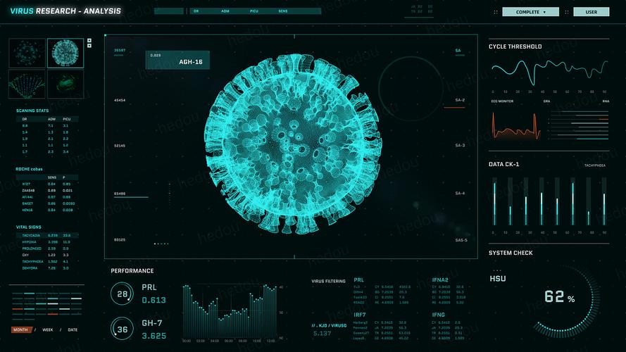 fui软件的基本介绍 - BIM,Reivt中文网