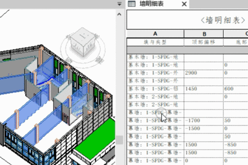 无法在Revit中创建形状图元的体量问题 - BIM,Reivt中文网