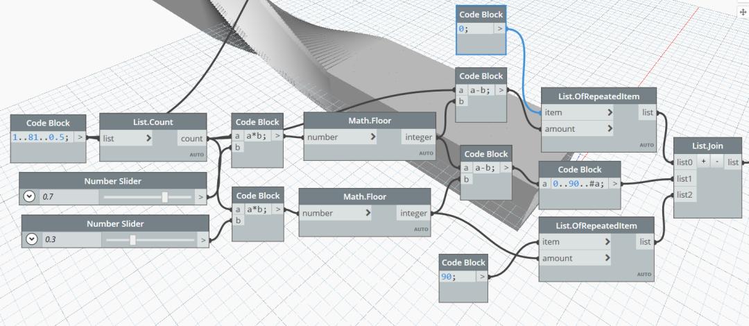 建模思路：探索dynamo的建模方式 - BIM,Reivt中文网