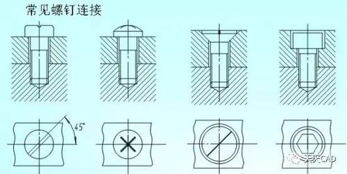 如何在CAD中绘制三维螺丝图 - BIM,Reivt中文网