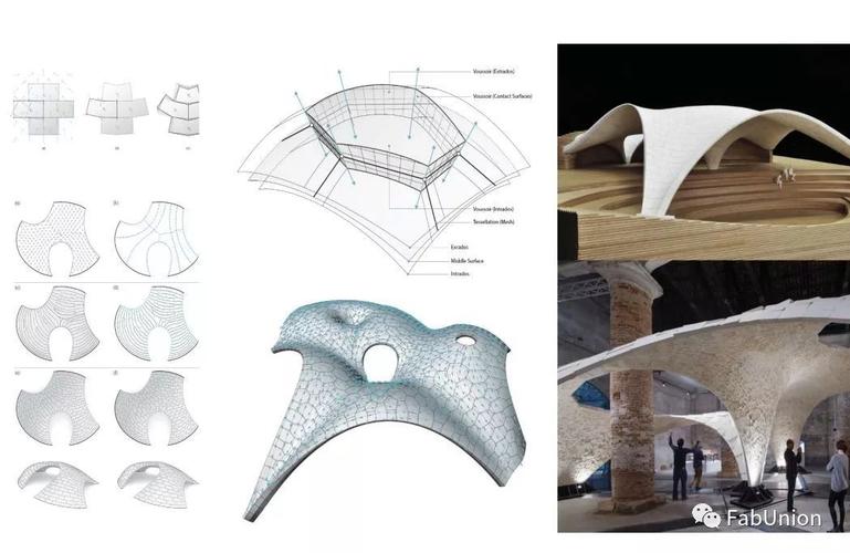 参数化造型技术与变量化造型技术的主要特点及区别 - BIM,Reivt中文网