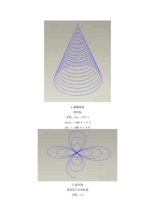 三维曲线方程的描述 - BIM,Reivt中文网