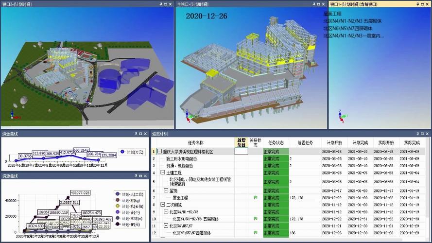 制作bim5d施工模拟动画的步骤 - BIM,Reivt中文网