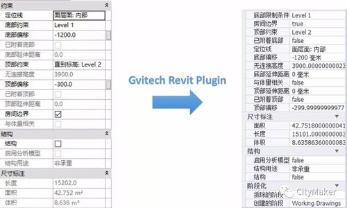 BIM关联性的参数 - BIM,Reivt中文网