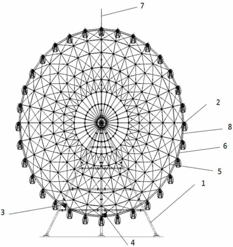 设计一个动力发电机的摩天轮 - BIM,Reivt中文网