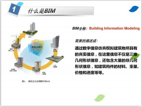 总结：关于BIM软件的培训经验 - BIM,Reivt中文网