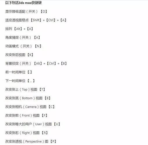 合并CAD图形并偏移的快捷键 - BIM,Reivt中文网