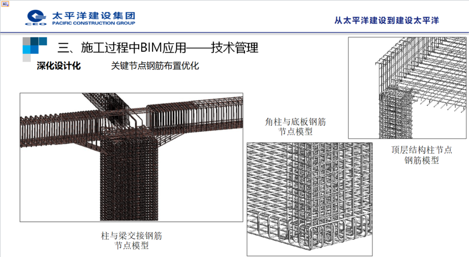 BIM重要节点 - BIM,Reivt中文网