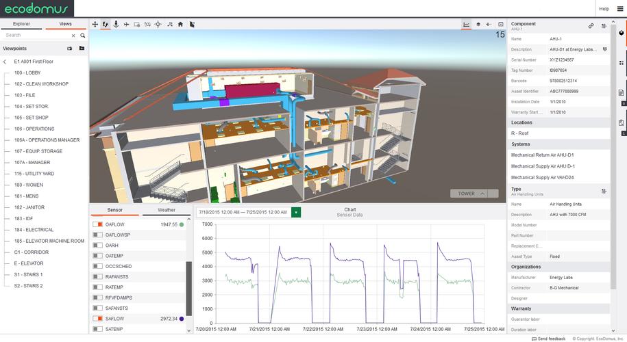 BIM空间主要软件系统 - BIM,Reivt中文网