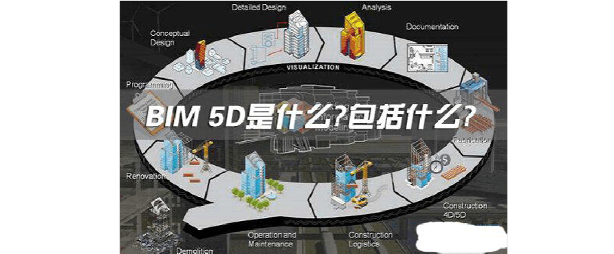 BIM5D建模概念：5D是指什么？ - BIM,Reivt中文网