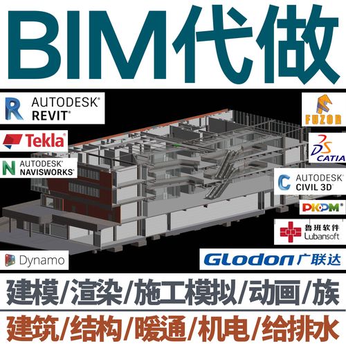 fuzor操作的快捷键指南 - BIM,Reivt中文网