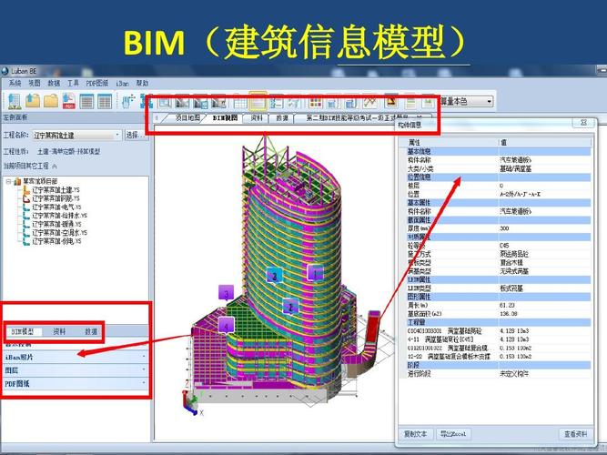 BIM建模的含义是什么 - BIM,Reivt中文网