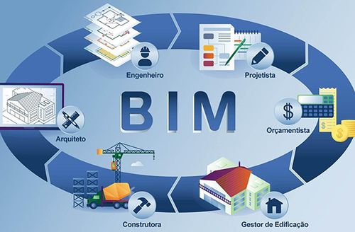 应用bim5d于施工项目管理中 - BIM,Reivt中文网