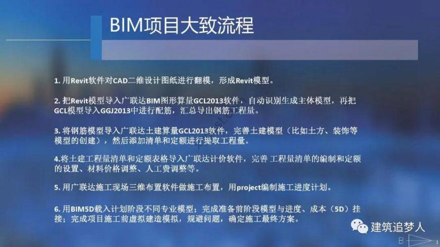 BIM5D协同项目管理教学大纲改写为：教学大纲：BIM5D协同项目管理 - BIM,Reivt中文网