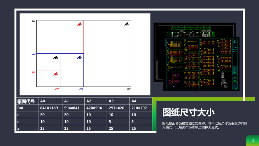 如何在Revit中制作图框