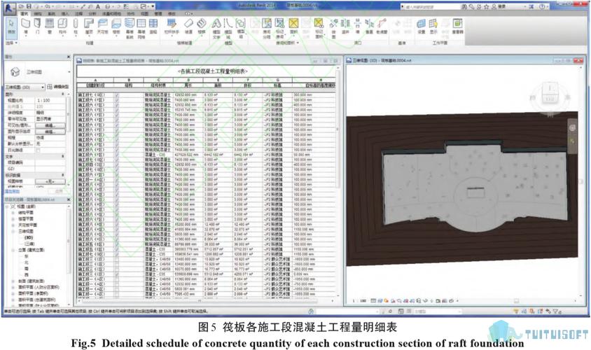 Revit软件在混凝土测量中的应用 - BIM,Reivt中文网