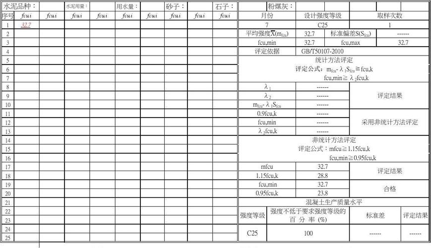 详细记录Revit混凝土用量的表格 - BIM,Reivt中文网