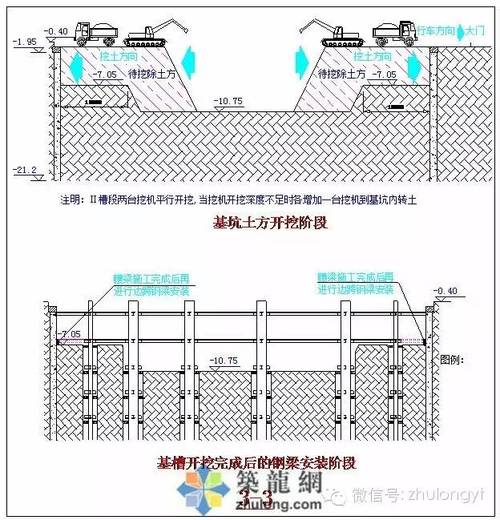 基坑开挖操作详解视频教程 - BIM,Reivt中文网