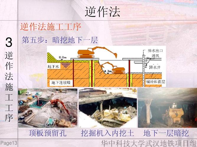 视频展示基坑开挖的施工工艺 - BIM,Reivt中文网