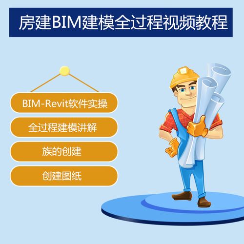 建筑模型的BIM视频教程 - BIM,Reivt中文网