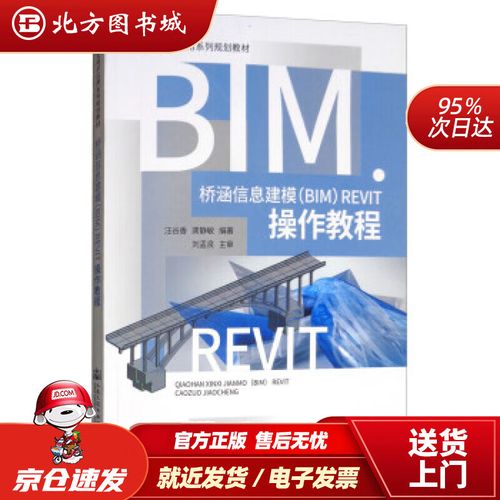 基础操作指南：BIM建模 - BIM,Reivt中文网