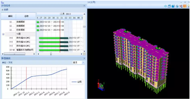 bim5d建模的时间成本是多少 - BIM,Reivt中文网