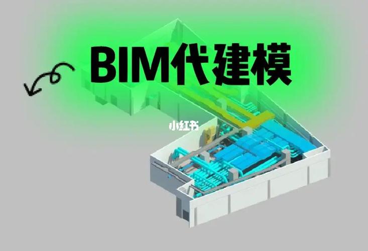 BIM建模软件有哪些品牌以及价格大致是多少? - BIM,Reivt中文网