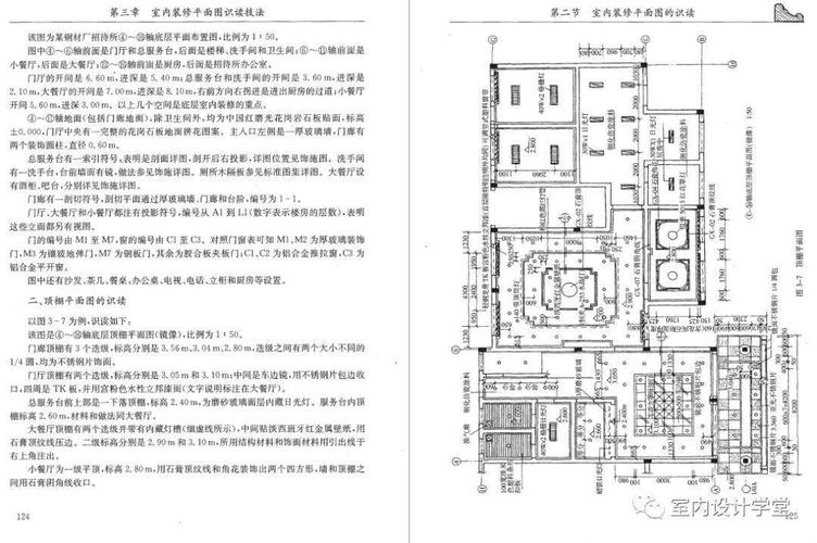 室内设计需求CAD说明200字范文 - BIM,Reivt中文网