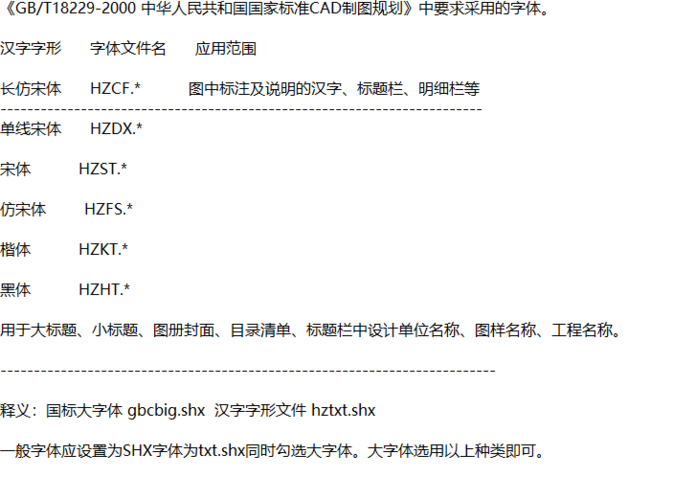 要求CAD设计说明的字体 - BIM,Reivt中文网