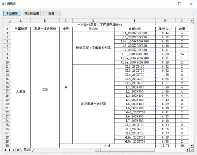 无法显示BIM清单汇总表 - BIM,Reivt中文网