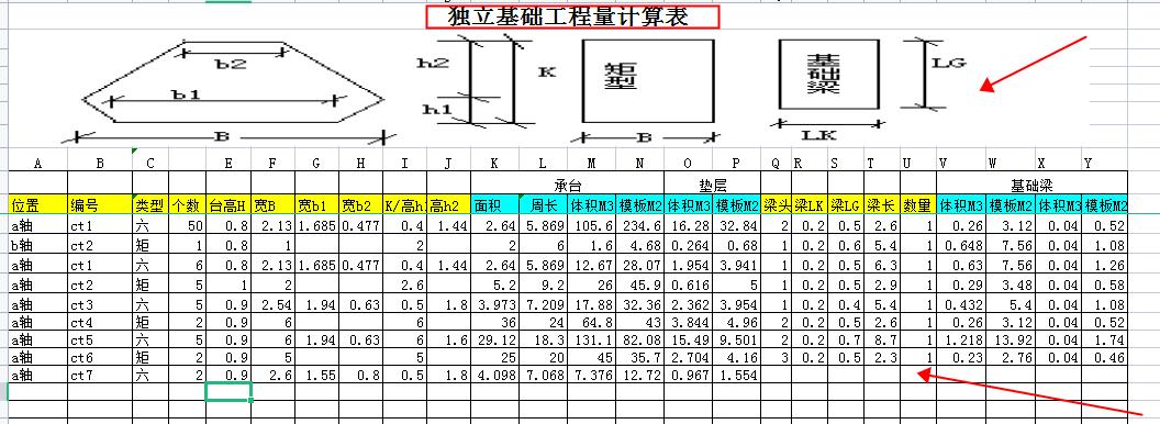 计算独立基础的工程量清单 - BIM,Reivt中文网